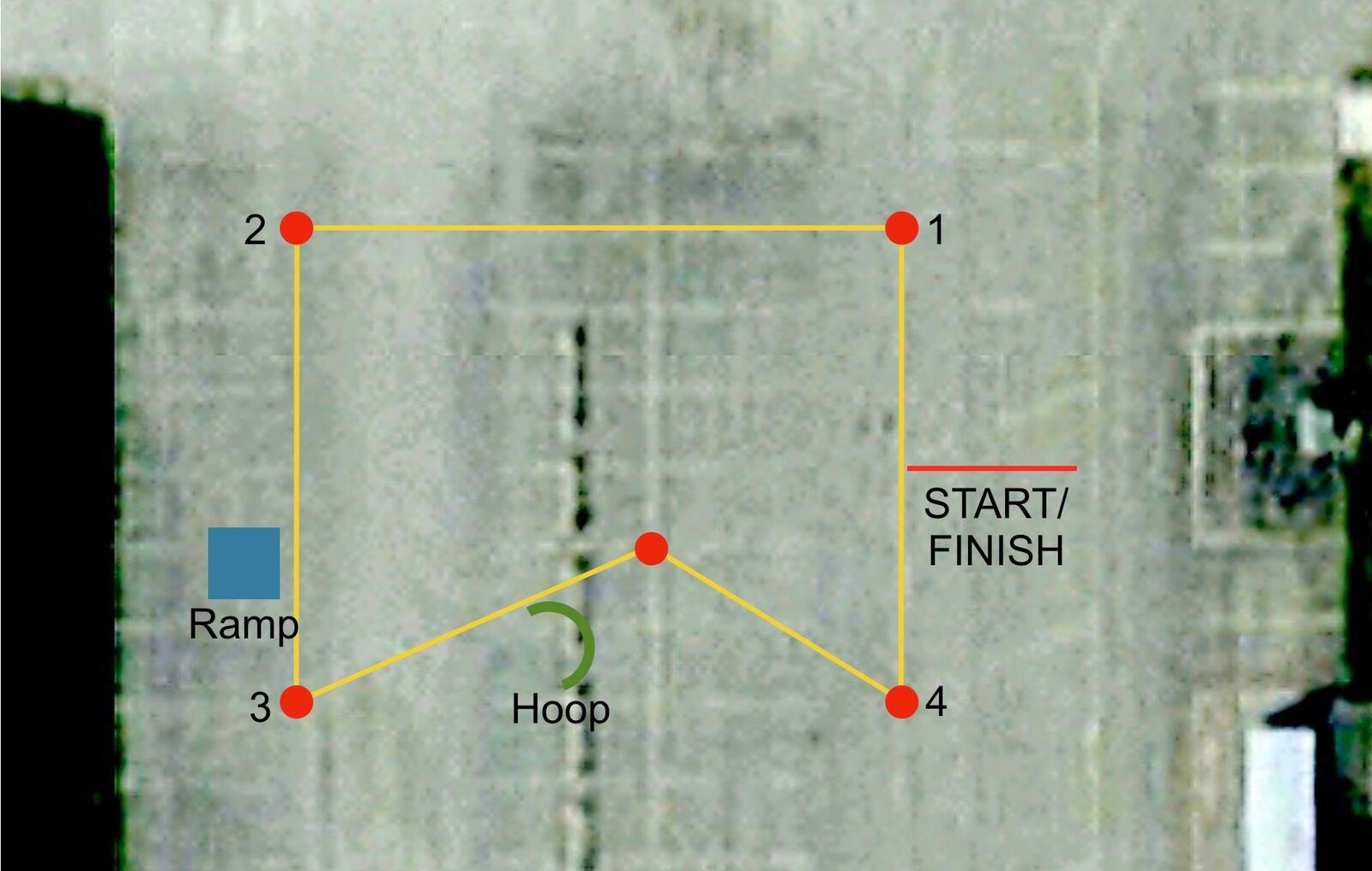 The AVC course: four waypoints, with a ramp and a hoop for bonus points.